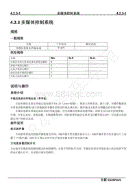 2022年长安CS35PLUS维修手册-4.2.3多媒体控制系统