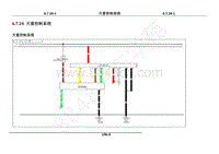 2021年长安UNI-K电路图-6.7.24 天窗控制系统