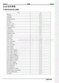 2021年长安CS95维修手册-5.2.2技术参数