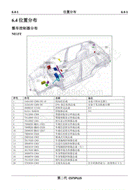 2022年二代CS75PLUS电路图-6.4位置分布