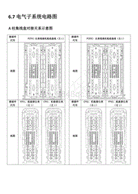 2022年长安CS35PLUS电路图-6.7电气子系统电路图