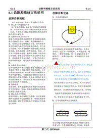 2022年二代CS75PLUS电路图-6.1诊断和维修方法说明