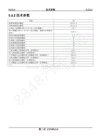 2022年二代CS75PLUS维修手册-5.3.2技术参数