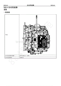 2023年长安CS85维修手册-3.2.1自动变速器