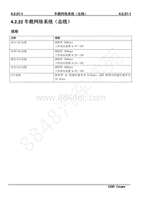 2023年长安CS85维修手册-4.2.22车载网络系统（总线）