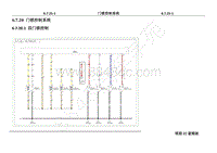 2021-2022年长安新锐程CC电路图-6.7.20 门锁控制系统门锁控制系统