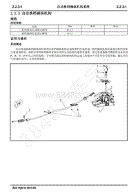 2013年长安逸动Hybrid维修手册-2.2.3 自动换档操纵机构