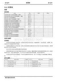 2013年长安逸动Hybrid维修手册-2.1.2 前悬架