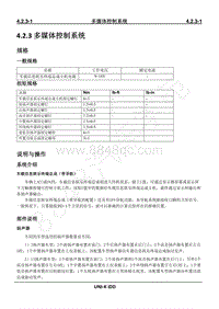 2023年长安UNI-K iDD维修手册-4.2.3多媒体控制系统