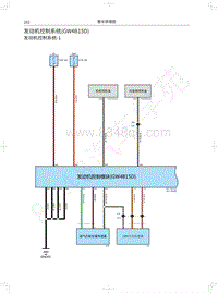 2022年哈弗H6-PHEV电路图-发动机控制系统 GW4B15D 