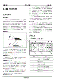 2023年长安UNI-K iDD维修手册-4.2.10 电动车窗