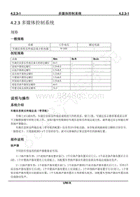 2023年长安UNI-K维修手册-4.2.3 多媒体控制系统