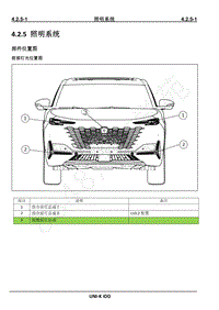 2023年长安UNI-K iDD维修手册-4.2.5 照明系统