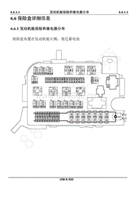 2023年长安UNI-K iDD电路图-6.6保险盒详细信息