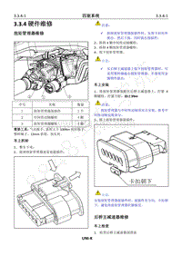 2023年长安UNI-K维修手册-3.3.4硬件维修