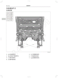 2022年哈弗H6-PHEV维修手册-车身基准尺寸