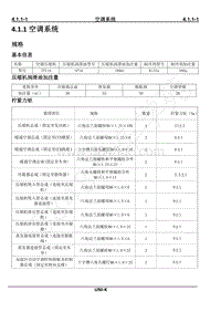 2023年长安UNI-K维修手册-4.1.1空调系统