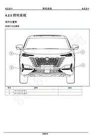 2023年长安UNI-K维修手册-4.2.5照明系统