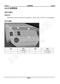 2023年长安UNI-K维修手册-4.2.2电源插座