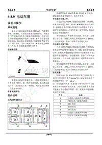 2023年长安UNI-K维修手册-4.2.9 电动车窗