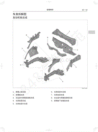 2022年哈弗H6-PHEV维修手册-车身拆解图