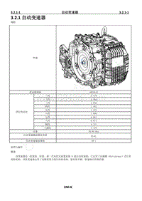 2023年长安UNI-K维修手册-3.2.1自动变速器