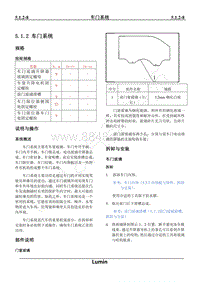 2023年长安Lumin维修手册-5.1.2 车门系统