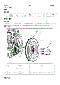 2023年锐程PLUS-RDE维修手册-3.2.4飞轮