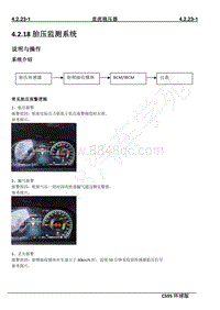 2023年长安CS95环球版维修手册-4.2.18胎压监测系统