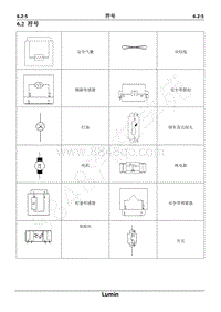 2023年长安Lumin电路图-6.2 符号符号