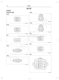 2019年新哈弗H6 Coupe电路图-前线束