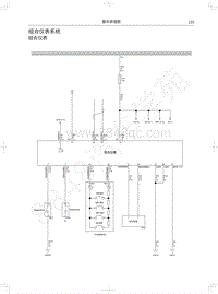 2019年新哈弗H6 Coupe电路图-组合仪表系统