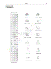 2017年哈弗H6升级版电路图-GW4D20D泛欧