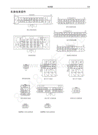 红标哈弗H6运动版电路图-车身线束插件