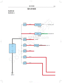 2019年新哈弗H6 Coupe电路图-电源系统