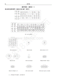 哈弗H6运动版蓝标电路图-发动机线束插件 GW4G15B 6MT 车型 