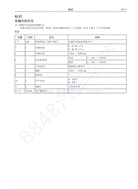 2016-2020年哈弗H6运动版蓝标-07-标识