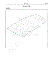 2018-2019年哈弗H6Coupe维修手册-顶盖内护面