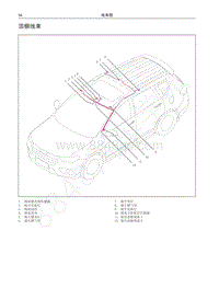 哈弗H6运动版蓝标电路图-顶棚线束