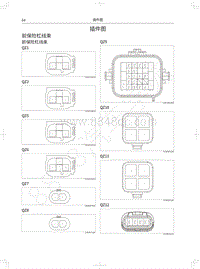 2019年新哈弗H6 Coupe电路图-前保险杠线束