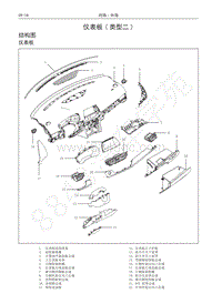 2016-2020哈弗H6运动版-02-仪表板 类型二 