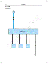 2021年长城哈弗H6 Coupe电路图-电动座椅