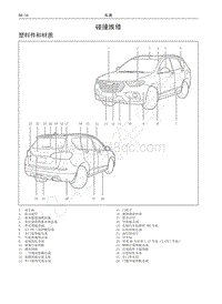 2016-2020年哈弗H6运动版蓝标-06-碰撞维修