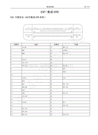 2016-2020哈弗H6运动版-10-ESP 集成EPB 