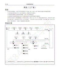 2016-2020哈弗H6运动版-网关 二厂家 