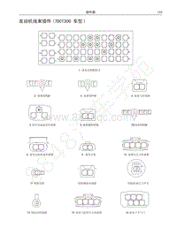 哈弗H6运动版蓝标电路图-发动机线束插件 7DCT300 车型 