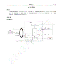 2016-2019年哈弗H6升级版-07-防盗系统