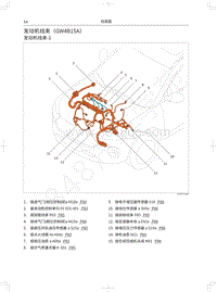 2021年长城哈弗H6 Coupe电路图-发动机线束（GW4B15A）