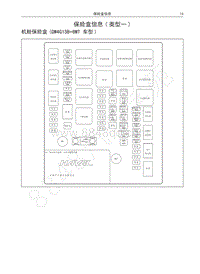 哈弗H6运动版蓝标电路图-保险盒信息 类型一 