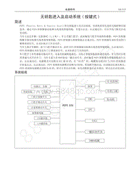 2016-2020哈弗H6运动版-10-无钥匙进入及启动系统 按键式 